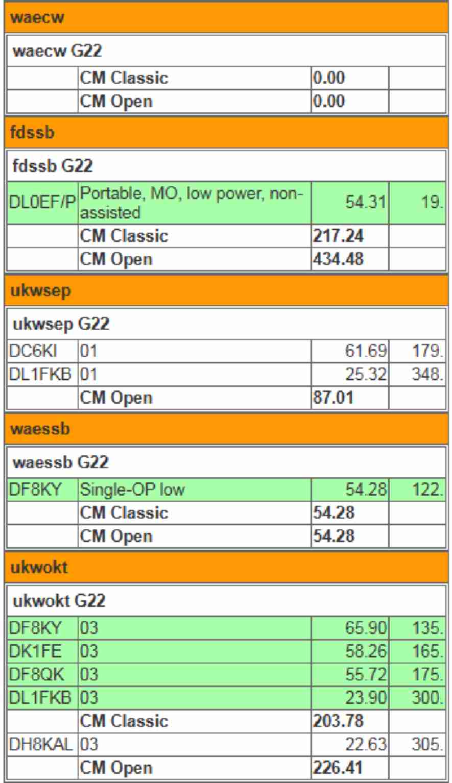 cm_2023_3