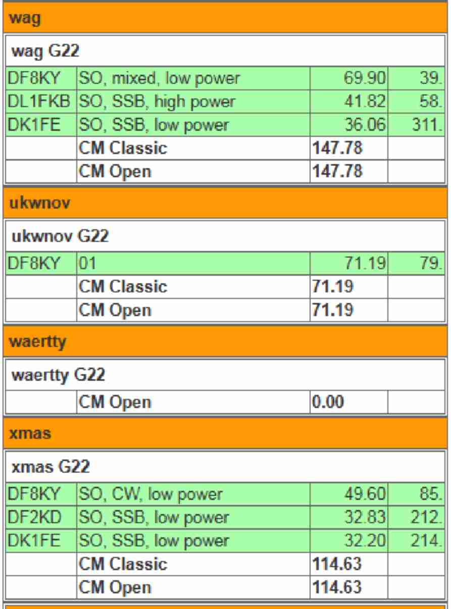 cm_2023_4