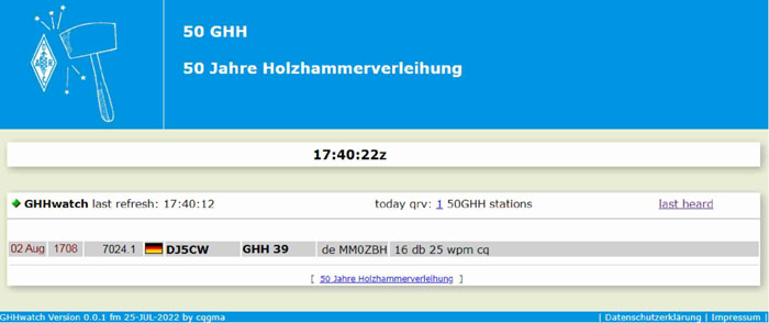 GHH-WATCH
